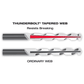 JUEGO BROCAS THUNDERBOLT OXIDO NEGRO (15 PZAS.)